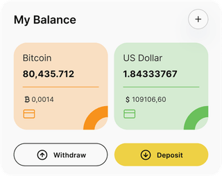 Zhalverduk automated trading solution — dashboard overview